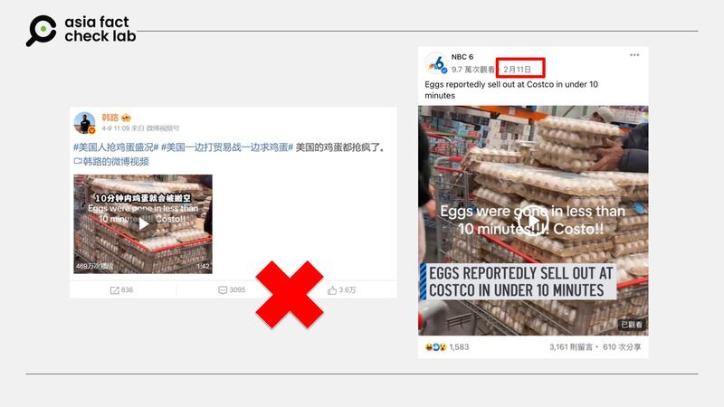 近日网传美国民众因贸易战抢购鸡蛋(图左),但所附视频今年2月已出现(图右),当时民众是因为禽流感疫情导致鸡蛋供应紧张而抢购。微博、脸书截图